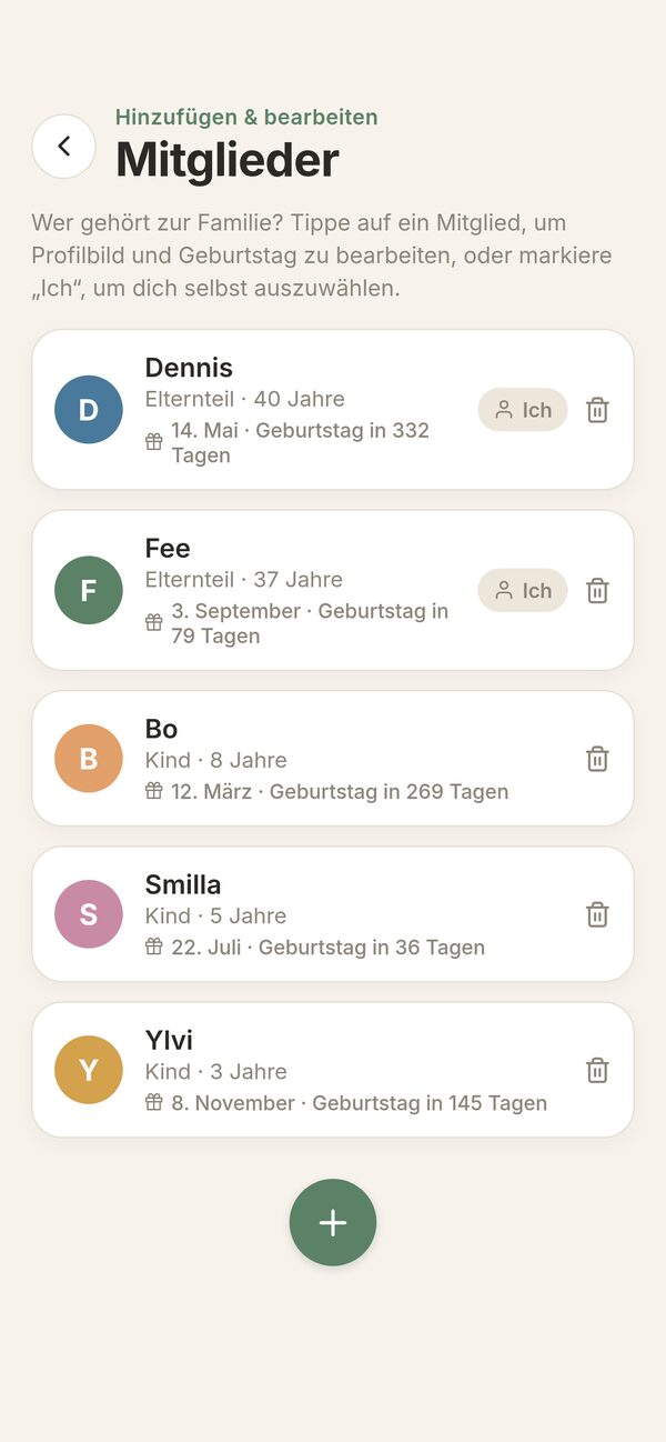 Mitglieder